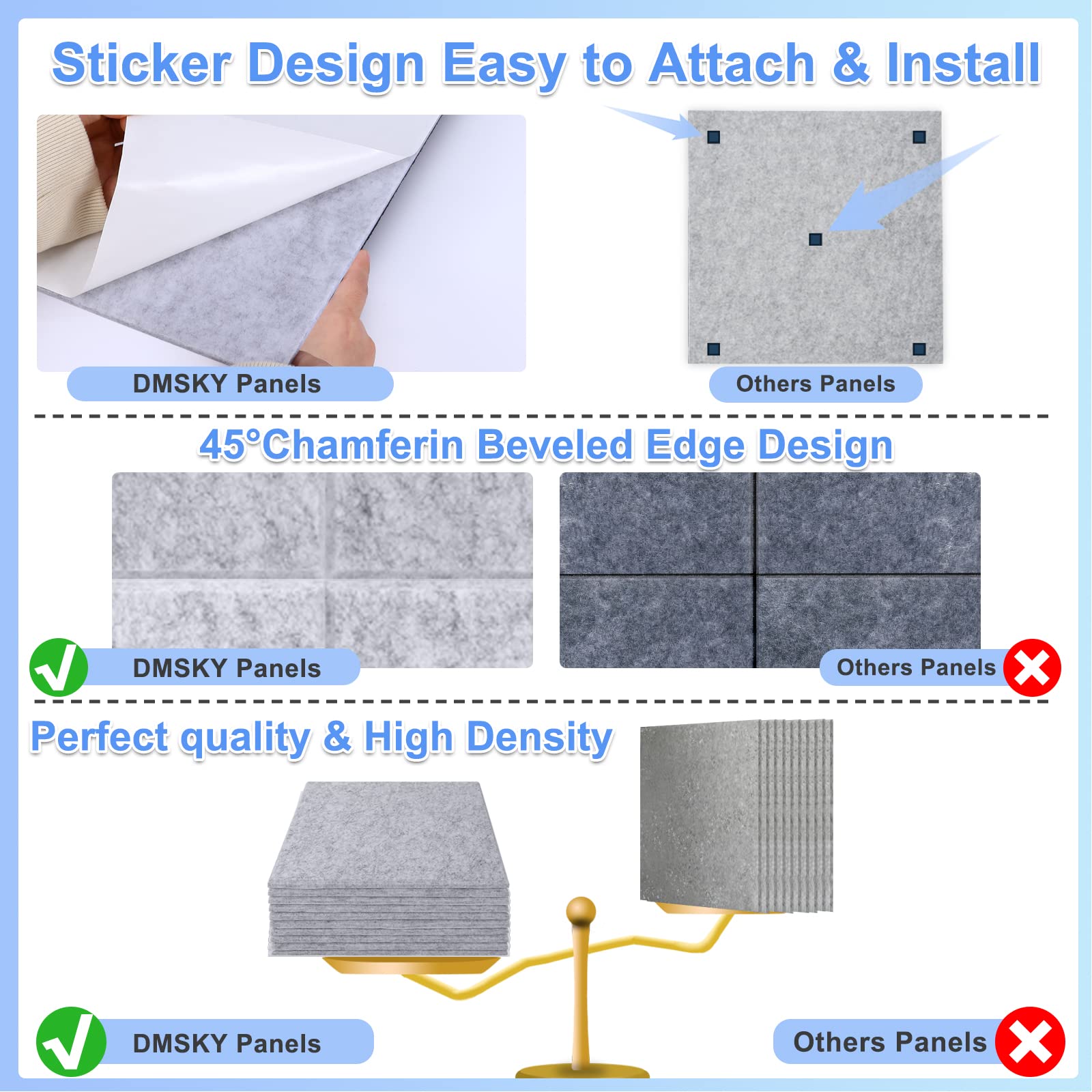 18 Pack Gray Acoustic Panels 12''X12''X 0.4'' Soundproof Wall Panels Wall Decoration Sound Absorbing Panel High-Density Sound De